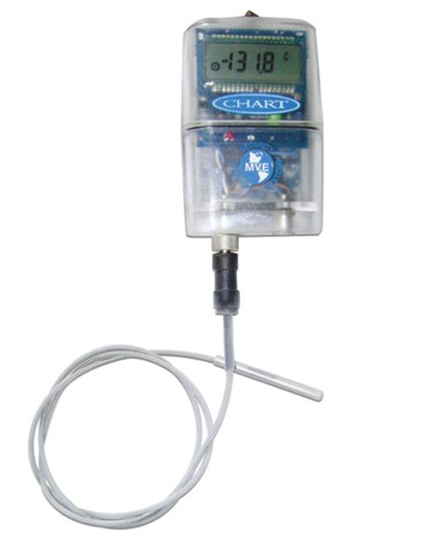 MVE DataLogger�\ݔ��(sh��)��(j��)ӛ���